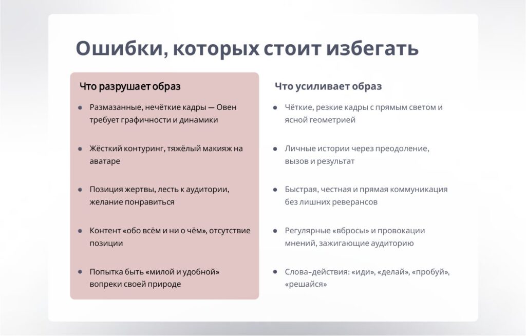 Страница гайда: ошибки
